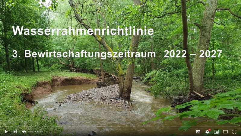 Titelbild Film "Wasserrahmenrichtlinie - 3. Bewirtschaftungszeitraum 2022-2027"